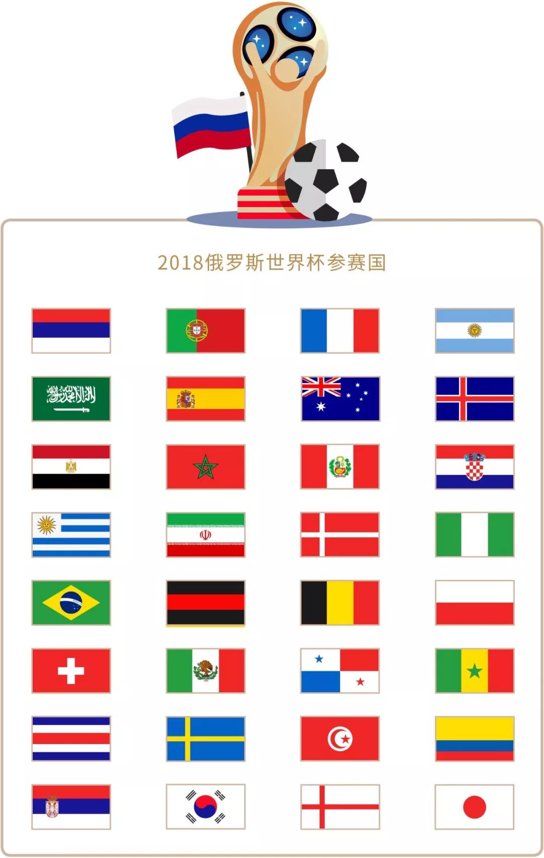 的特点